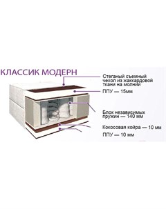 Матрас Классик Модерн 160x200 жаккард Belson