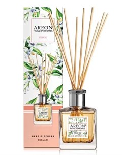 Диффузор Home Perfume Botanic STICKS Neroli 150 мл Areon