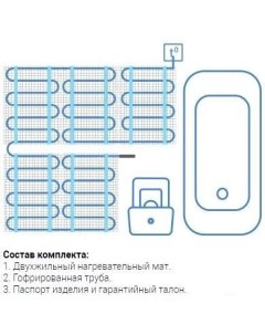 Теплый пол 1 5 м2 Nunicho