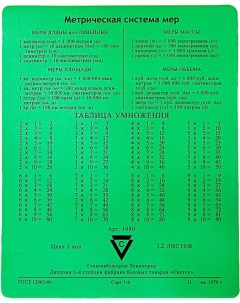 Коврик для мыши CMP 024 Arithmetic Cbr