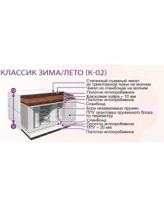 Матрас Классик Зима Лето 120x200 Belson