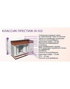 Матрас Классик Престиж 140x200 Belson