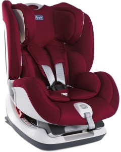 Автокресло Seat UP 012 Red Passion 340728255 7079828640000 Chicco