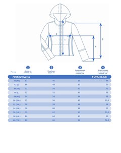 Куртка Бирюзовый 706622 48 xl Forcelab