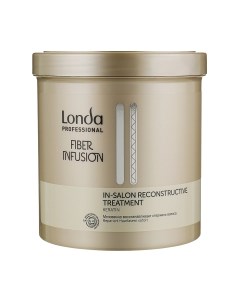 Маска для волос Londa professional