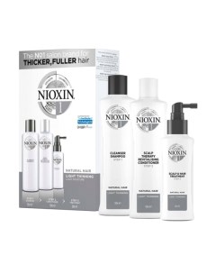 Набор косметики для волос Nioxin