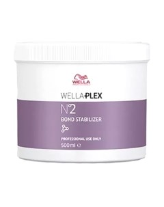 Маска для волос Wella professionals