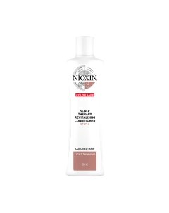 Кондиционер для волос Nioxin