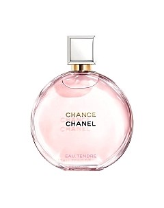 Парфюмерная вода Chanel