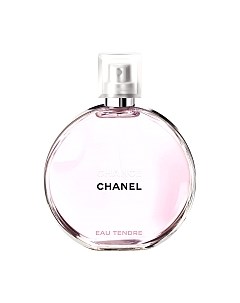 Туалетная вода Chanel