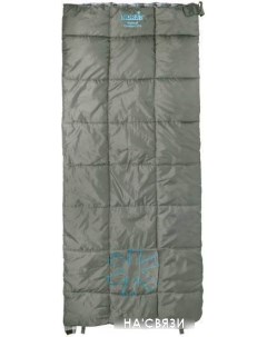 Спальный мешок Natural Comfort 250 R молния справа Norfin