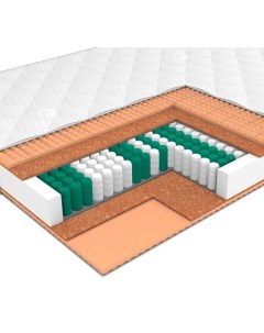 Матрас Аспект Тип 7 160x200 (трикотаж) Eos