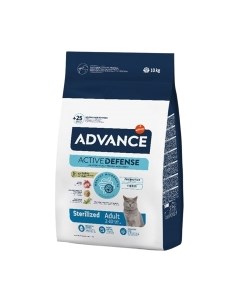 Сухой корм для кошек Sterilized с индейкой Advance