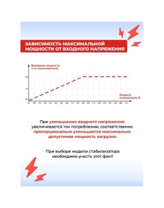 Стабилизатор напряжения АСН-15000/3-ЭМ Ресанта