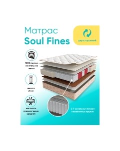 Матрас Soul Fines 90x200 Askona