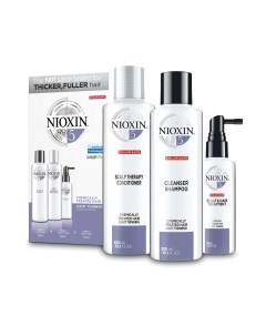 Набор косметики для волос Nioxin