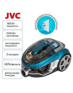 Пылесос JH VC401 циклон 1800Вт 2 5 л цвет зелёный чёрный Jvc