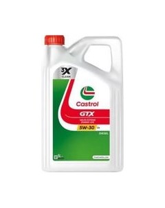 Моторное масло Castrol