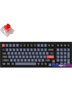 Клавиатура K4 Pro RGB K4P-H1-RU ( K Pro Red) Keychron