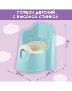 Горшок детский с высокой спинкой Protect Me, цвет голубое облачко Plast team