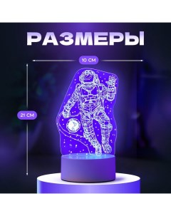 Светильник "Космонавт" LED RGB от сети 9,5х10х21 см Risalux