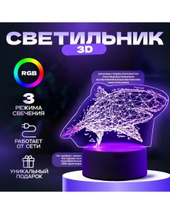 Светильник "Большая акула" LED RGB от сети 9,5х16х14 см Risalux