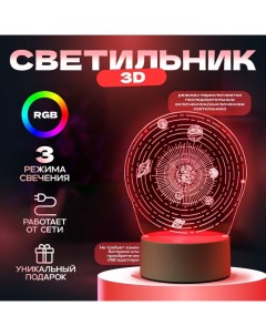 Светильник "Космос" LED RGB от сети 9,5х13х17,5 см Risalux