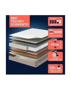 Матрас Sorrento 80x200 Mio tesoro