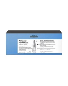 Ампулы для волос Aminexil Ampoules L'oreal professionnel