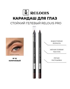 Карандаш для глаз стойкий гелевый PRO Relouis