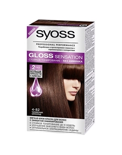 SYOSS Крем-краска для волос Syoss Gloss Sensation