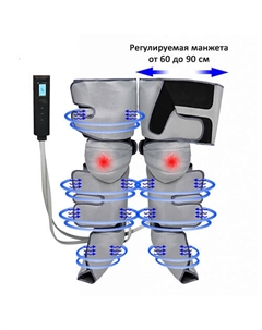 PLANTA Компрессионный лимфодренажный массажер MFC-80 Planta