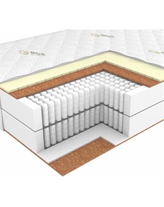 Матрас Идеал Тип 39 120x180 (трикотаж) Eos