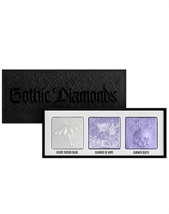 Палетка хайлайтеров для лица Extreme Frost Gothic Diamonds Jeffree star cosmetics